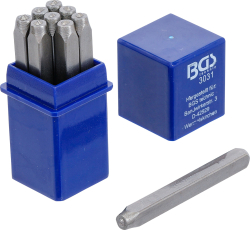 Einschlagzahlen | 2 mm BGS 3031